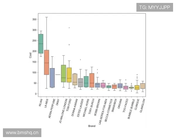 今年会体育官网：如何利用官网数据分析提升会展活动的效果与参与度