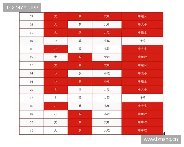 PC蛋蛋幸运28玩法攻略详解助你轻松掌握中奖技巧提升游戏体验