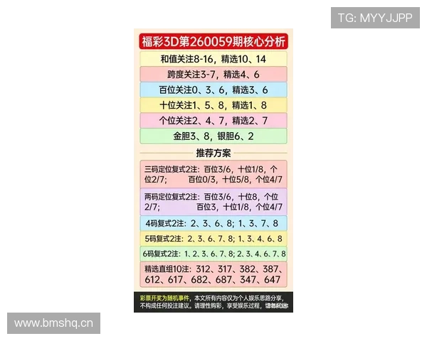 快3官网最新玩法介绍与投注技巧，助你轻松赢取高额奖金