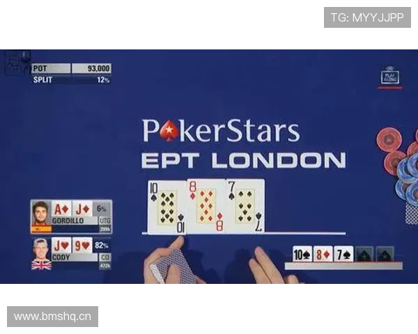 掌握德州大盲小盲规则提升你的扑克策略水平实现赢牌目标