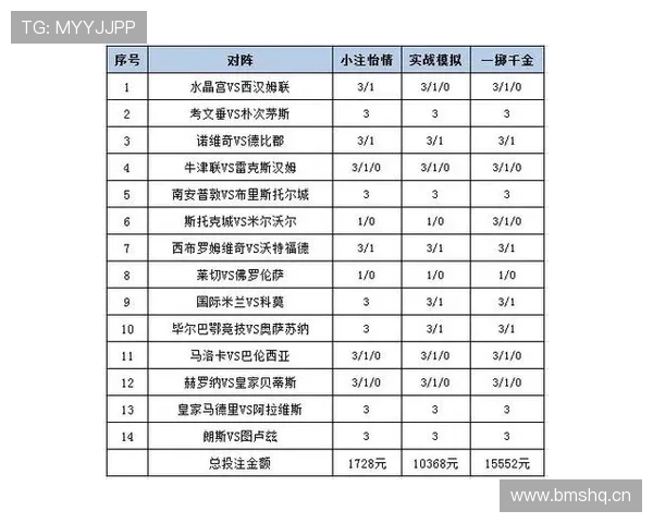 时时彩中奖概率分析：科学方法帮助玩家合理规划投注策略增加中奖机会