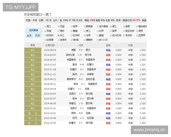 澳客足彩网详解足球彩票中奖规则与奖金计算方式实现稳健盈利策略
